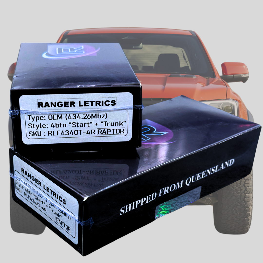 Ranger Letrics